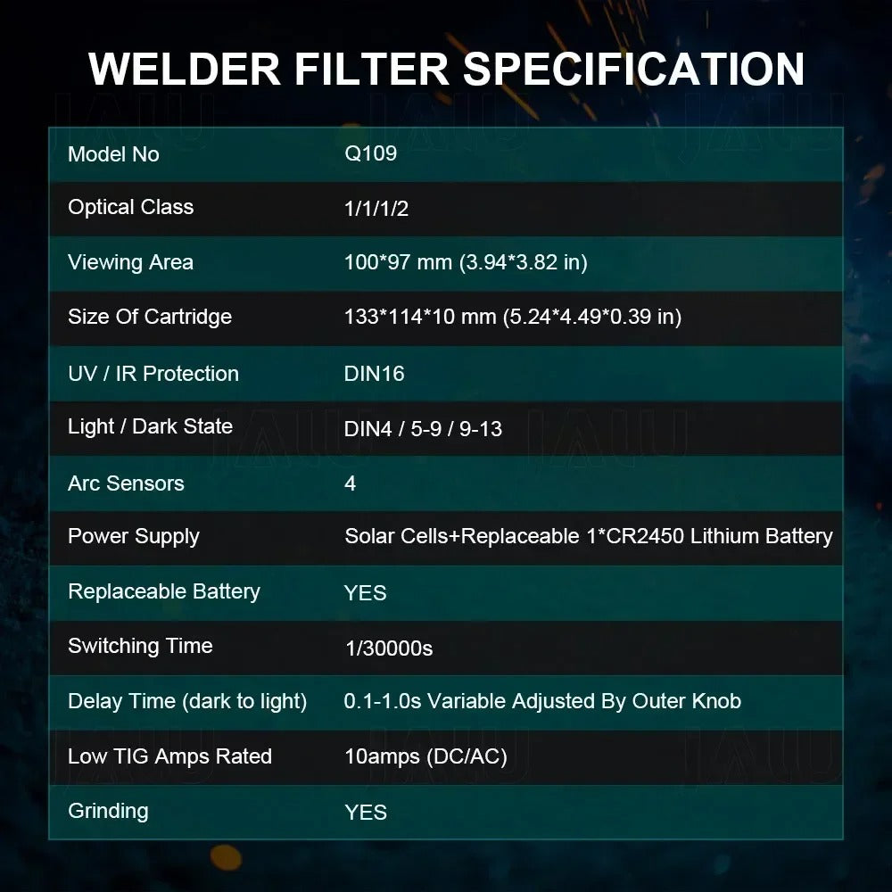 đ„ Auto Darkening Welding Helmet with 100x97mm XL View | 0.04s ReactionâĄ4 Sensor True ColorđăPro Welder EditionăDIN4-13 Optical for Metal/Car Repair - 360° Comfort Headgear