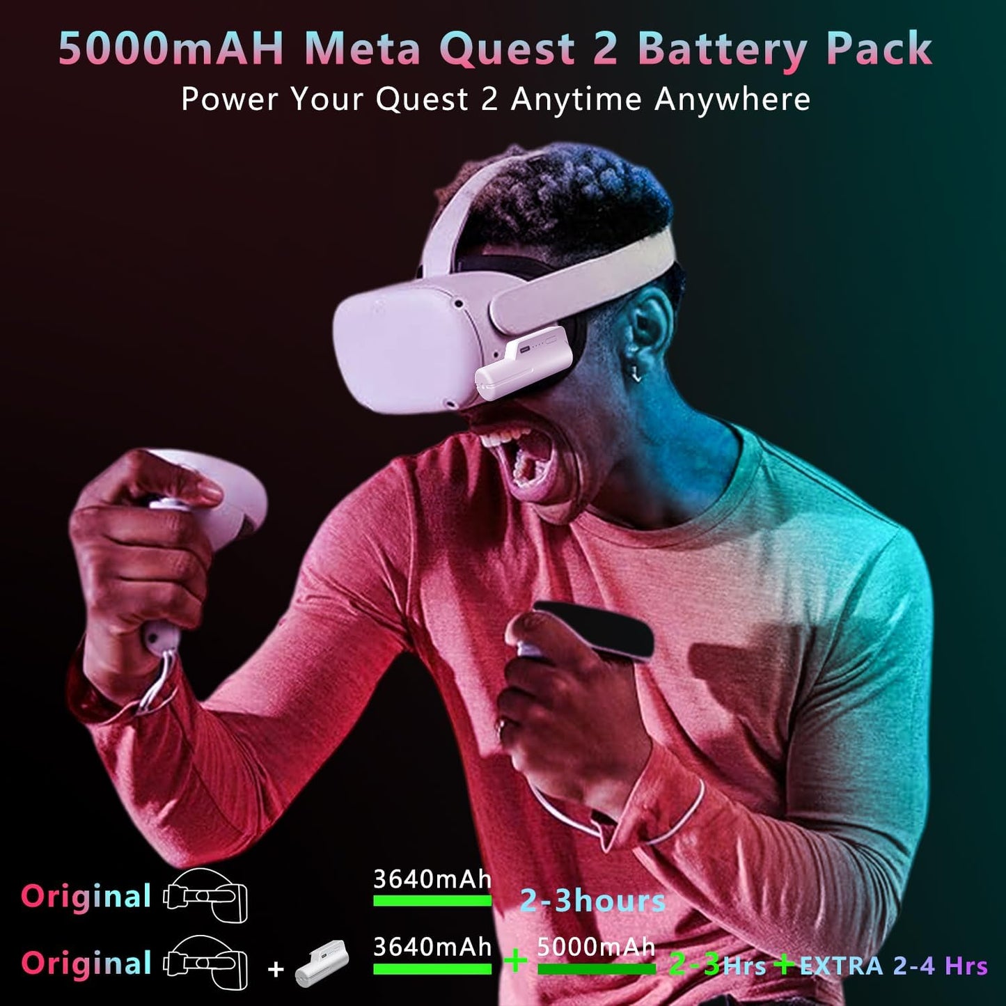 🔥Meta Quest 2 Battery Strap | 5000mAh 18W Fast Charge & Ultra-Light! Elite Strap Replacement for Oculus Quest 2 - Double Playtime! TikTok's #1 VR Accessory 2025⚡