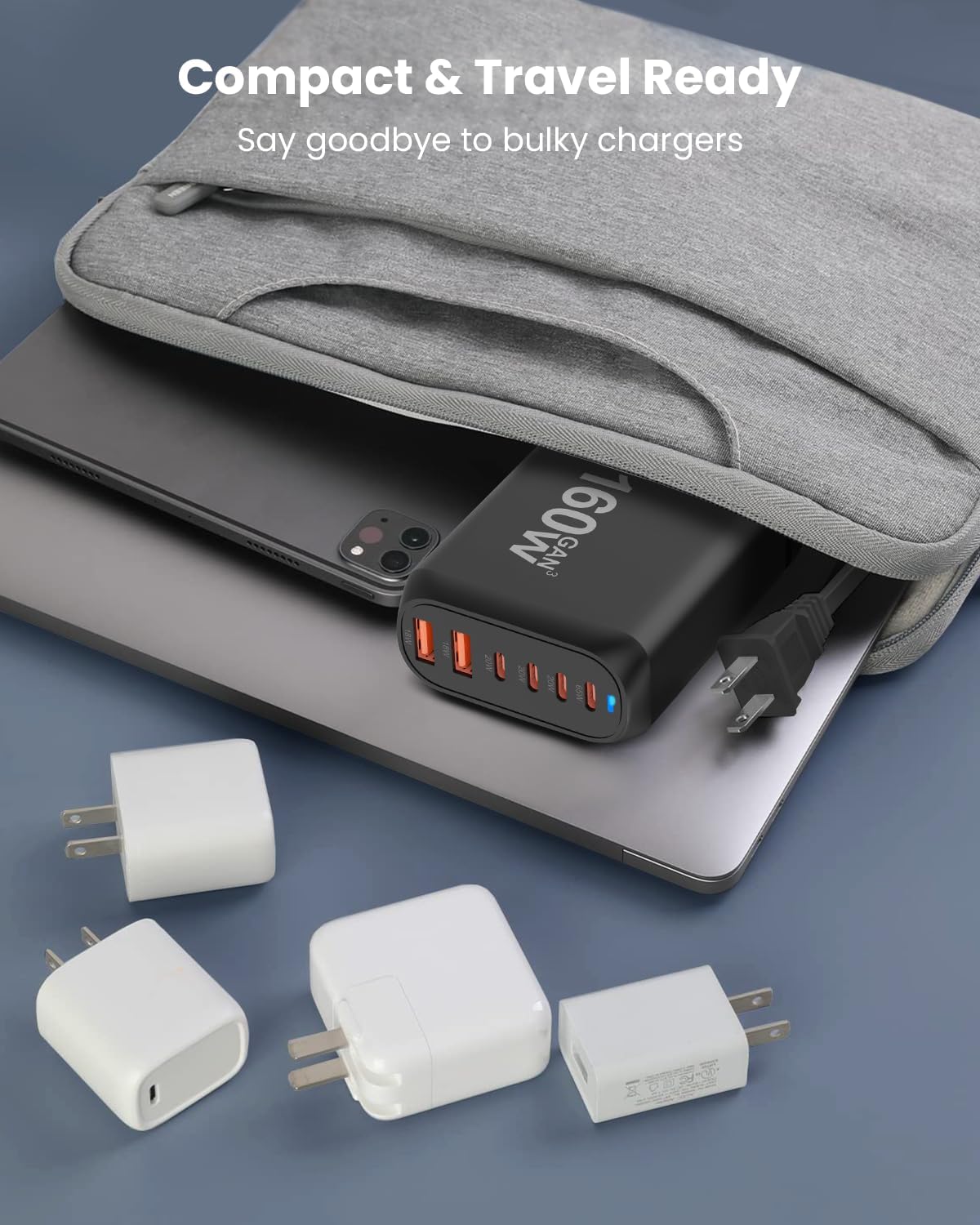 ⚡160W 6-Port GaN USB-C Wall Charger | Fast Charging Station for MacBook, iPhone 16/15, iPad, Galaxy Note | Portable Power Hub for 2025 Tech Lovers! 🚀 #FastCharger #Tech2025 #GadgetLovers