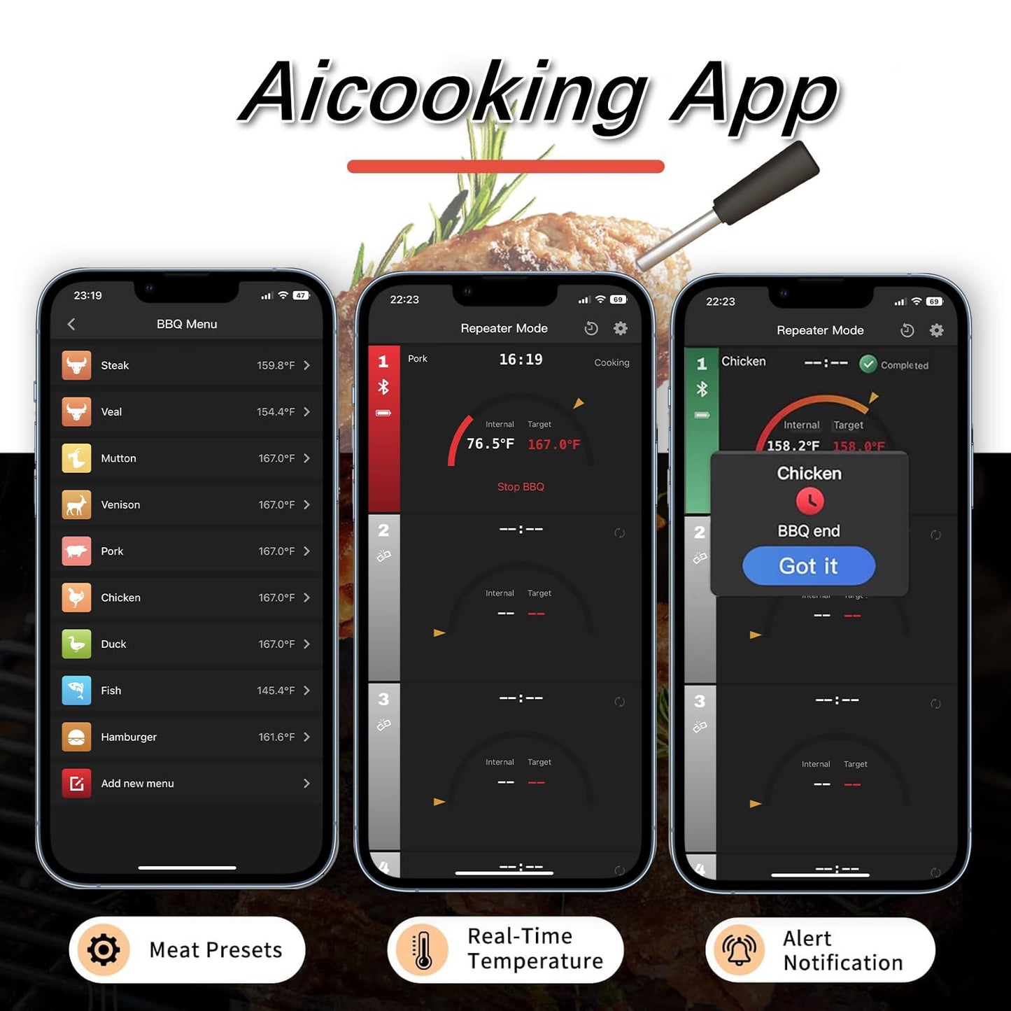 🔥Dual Probe Grill Beast💥 IP67 Waterproof & 1000°F Heatproof⚡ Bluetooth Smart Alerts🌪️ 10-in-1 BBQ/Oven/Smoker Kit | TikTok's #1 Meat Hero