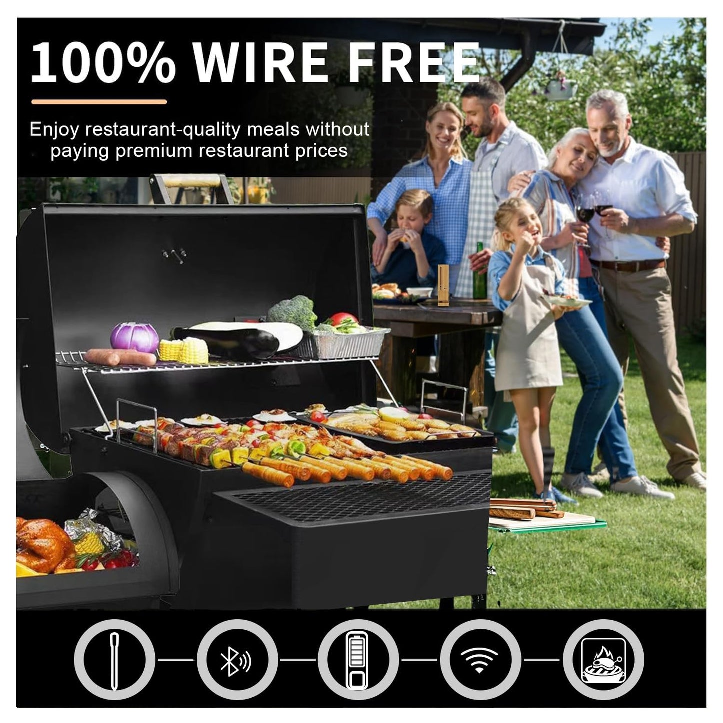 🔥Dual Probe Grill Beast💥 IP67 Waterproof & 1000°F Heatproof⚡ Bluetooth Smart Alerts🌪️ 10-in-1 BBQ/Oven/Smoker Kit | TikTok's #1 Meat Hero