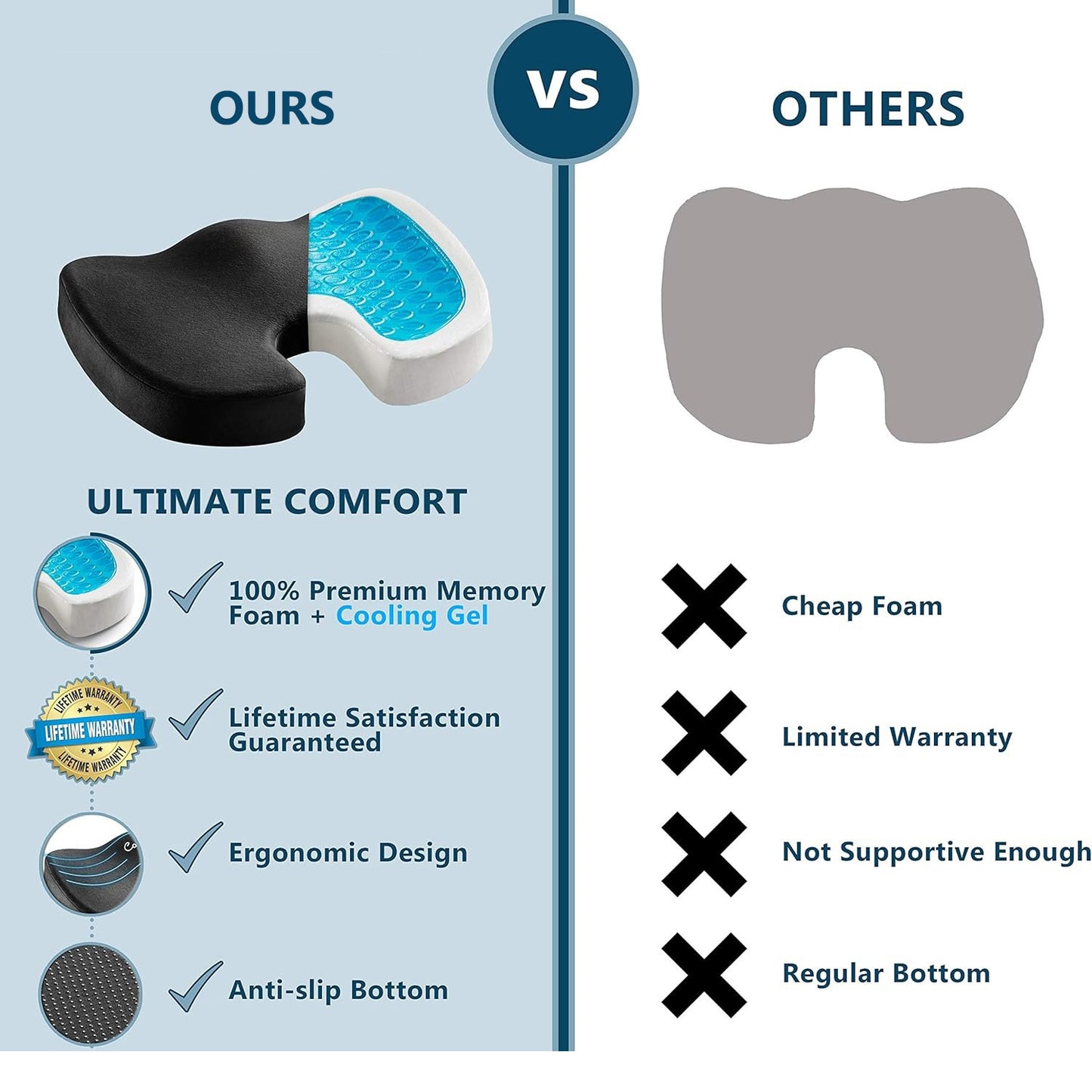 💺🔥 Orthopedic Coccyx Cushion with Gel & Memory Foam | 72% Pain Relief⚡Non-Slip【Office & Car Pro】Ergonomic Seat Pad for Tailbone/Sciatica/Back Pain - Desk Chair & Driving Essential
