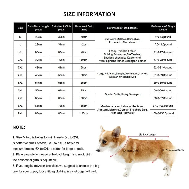 🔥 Dog Raincoat Pro! Waterproof Adjustable Jacket⚡Clear Hood Double Layer🌧️Reflective Pocket + Rim【For L/M/S Dogs】