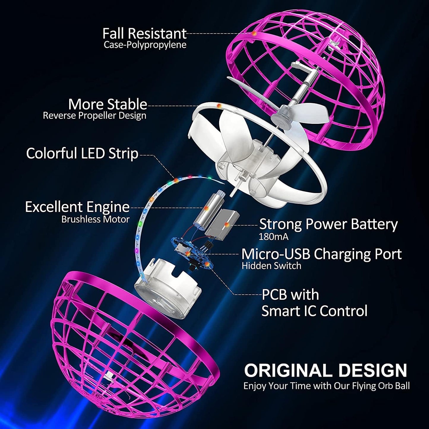 Galaxy Hover Ball Toy ✨ Auto-Float & LED Night Glow 💥 Gesture-Control Flying Orb for Outdoor Fun 🌟 Crash-Proof Gift for Kids 6-12 🔥 #OutdoorToys #TikTokMadeMeBuyIt