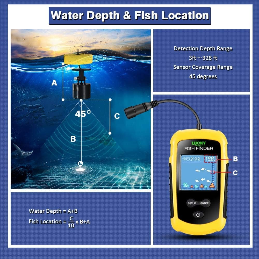 Kayak Fish Finder ✨ Castable Sonar Transducer + LCD Depth Display 💦 Waterproof & Handheld for Boats/Kayaks 🌟 Real-Time Fishing Imaging 🔥 #FishingHack #KayakEssentials