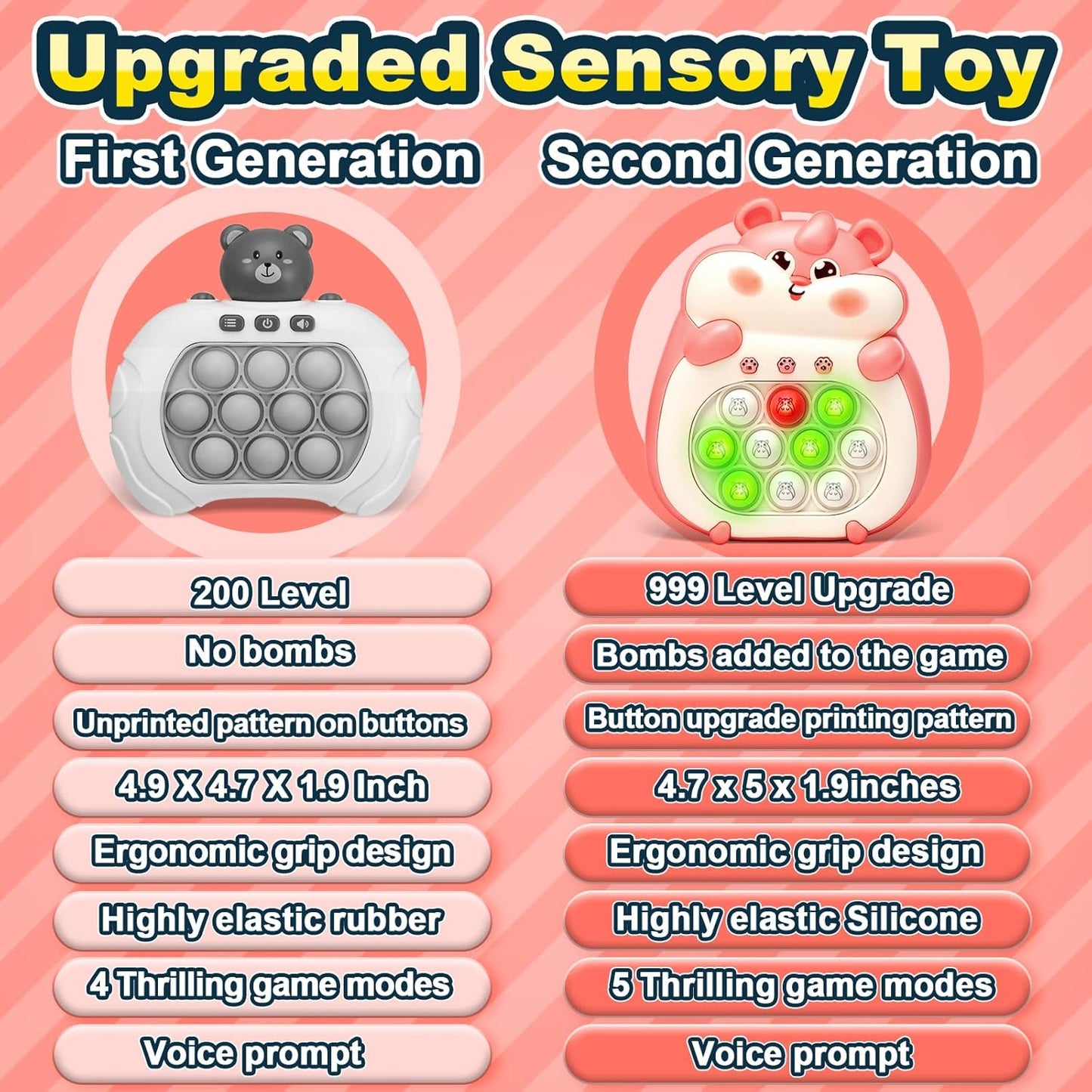 Glow & Pop Animal Fidget Toy ✨ Fast Push Bubbles with LED Light 💥 ADHD Stress Relief for Kids/Adults 🌟 Crash-Proof & Pocket-Sized 🔥 #FidgetToy #TikTokMadeMeBuyIt