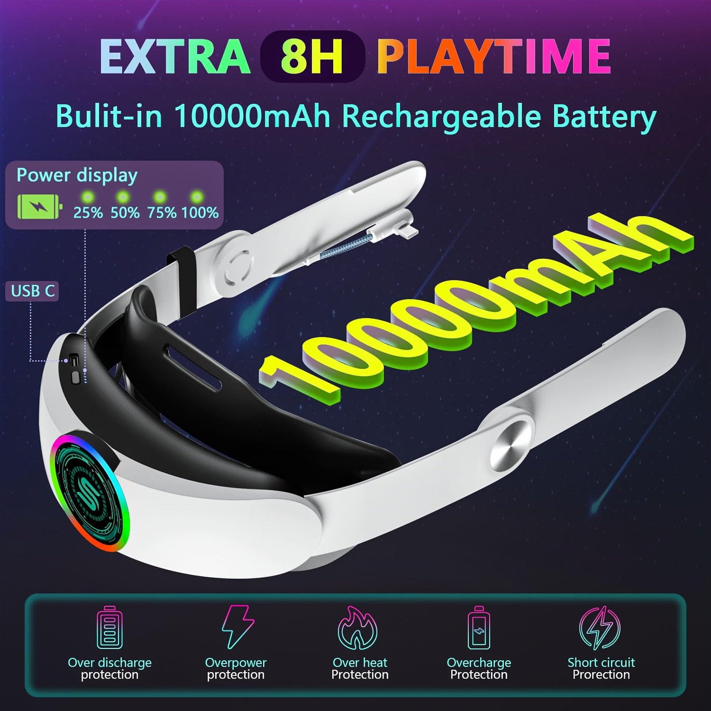 10000mAh Oculus Quest 2 Head Strap ✨ RGB Lights & Fast Charging 💥 Elite Strap Replacement + 8H Playtime 🌟 Zero-Pressure Comfort Fit 🔥 #VRHacks #OculusQuest2