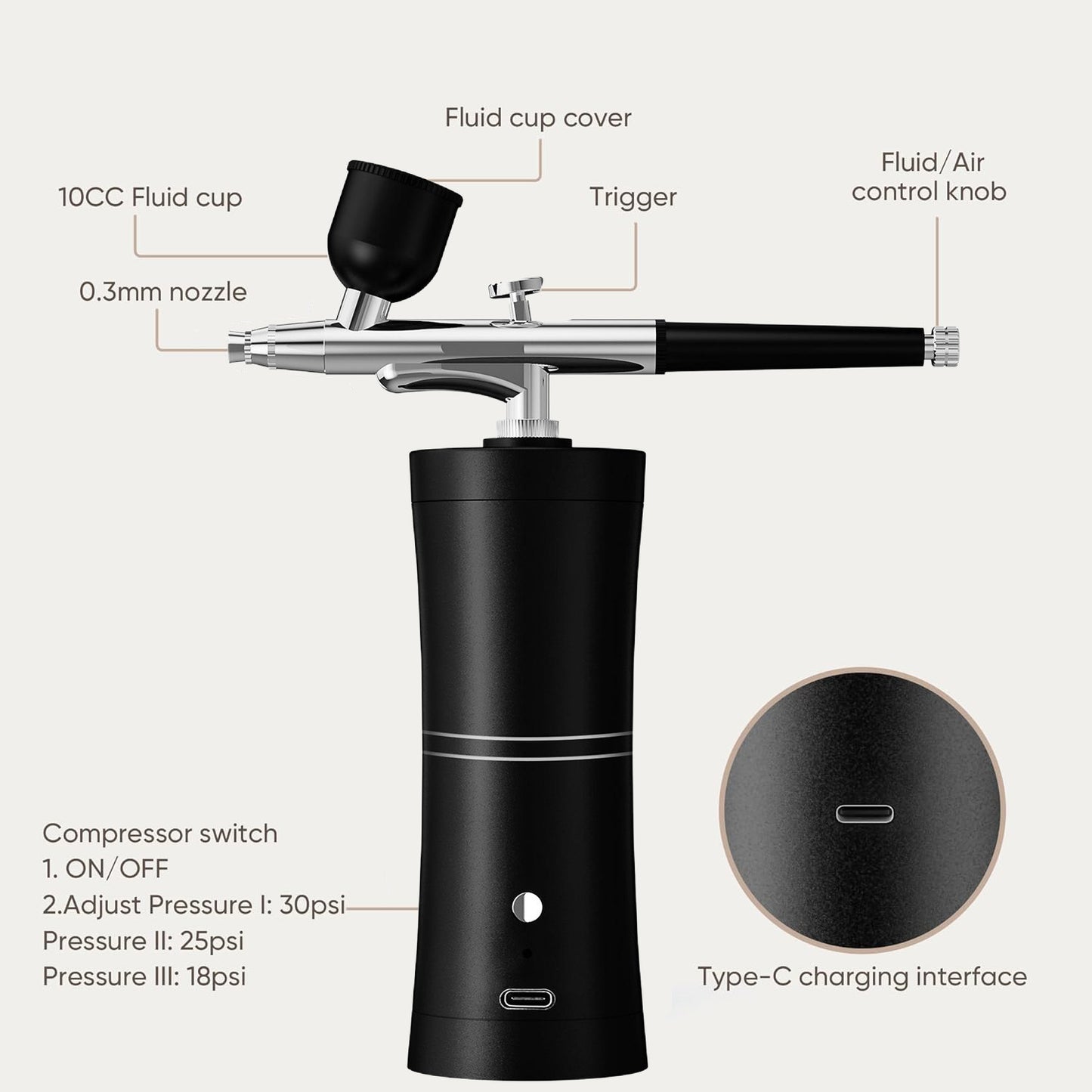 🎨🔥 Rechargeable Cordless Airbrush Kit 30PSI | 10-in-1 Pro Spray Gun⚡60 Min Runtime🌟【Nails/Cake/Barber】Portable Compressor for Makeup, Painting, Cookie Decor (Black)