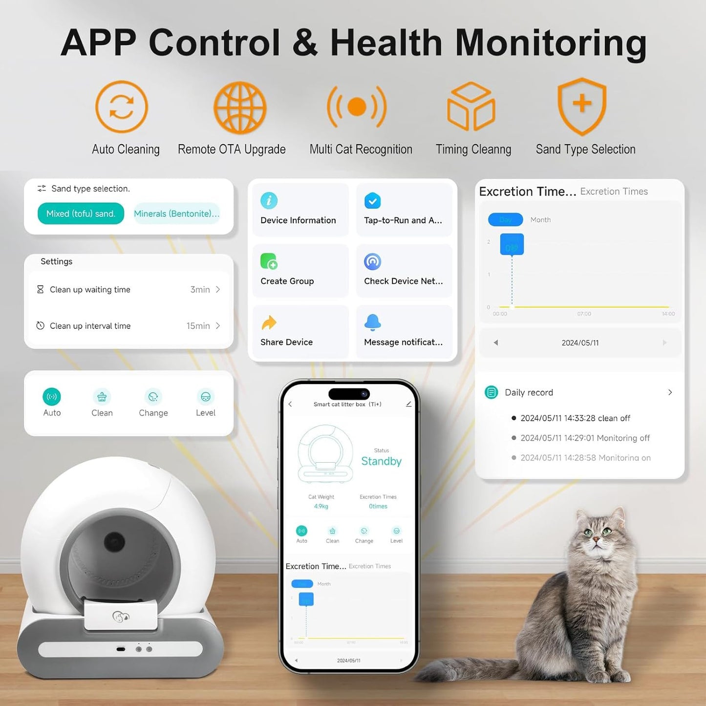 🚀Upgraded Self-Cleaning Cat Litter Box 65L XL Capacity📱APP Control Auto Scooper - TikTok's #1 Pet Tech! Odor-Free & Smart Safety Shield🛡️ Cat Litter Box for Multi-Cat Homes🐾