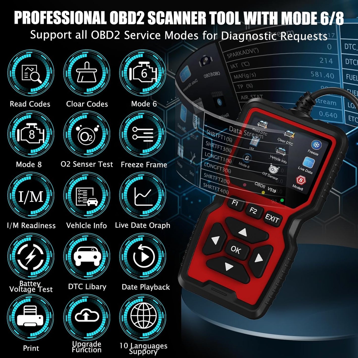 🔧 OBD2 Scanner with Mode 6/8 & I/M Readiness | 1996+ Cars⚡Engine Light Reset⚡【Pro Diagnostic Kit】Code Reader for All OBDII Vehicles - Live Data & 0.5s Response