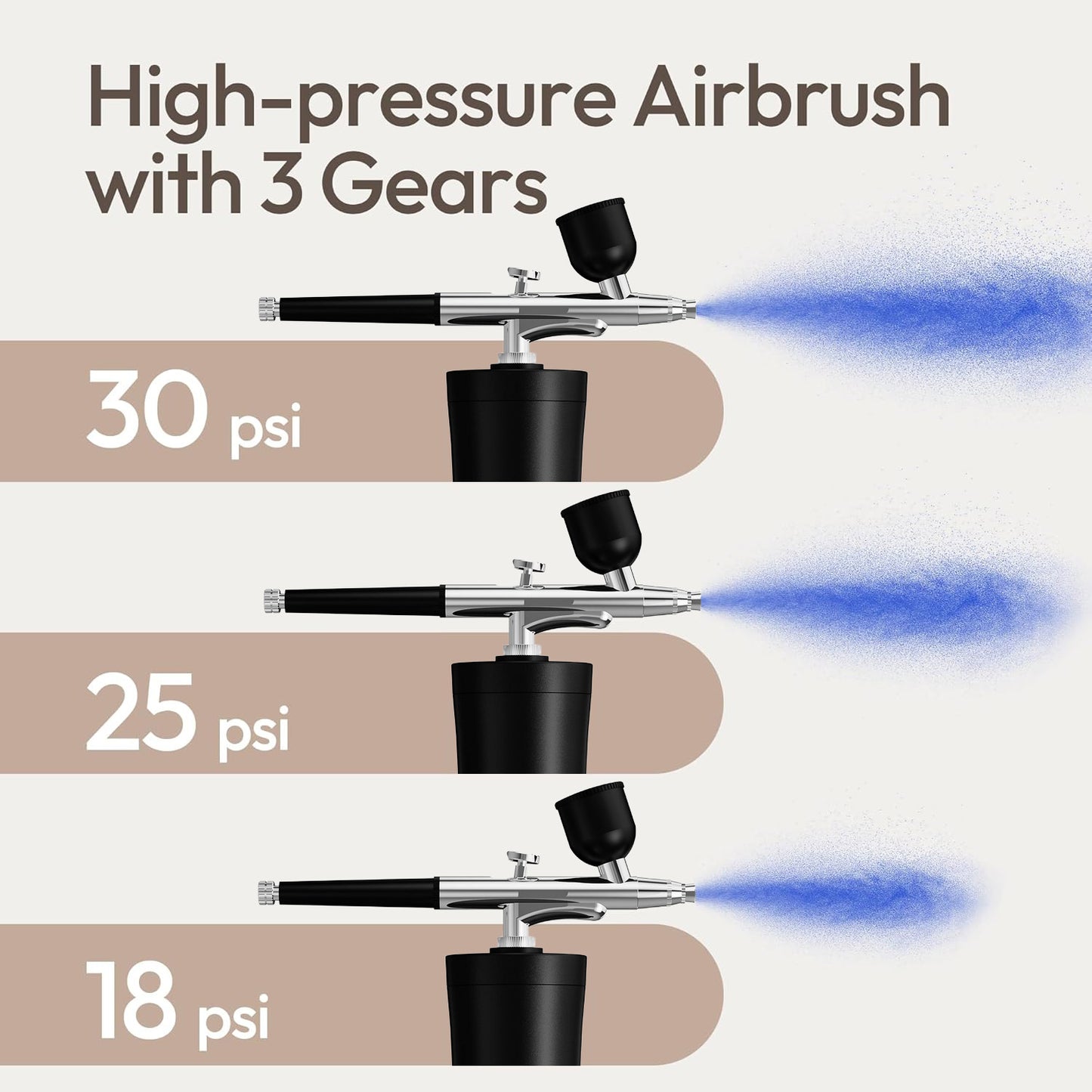 🎨🔥 Rechargeable Cordless Airbrush Kit 30PSI | 10-in-1 Pro Spray Gun⚡60 Min Runtime🌟【Nails/Cake/Barber】Portable Compressor for Makeup, Painting, Cookie Decor (Black)