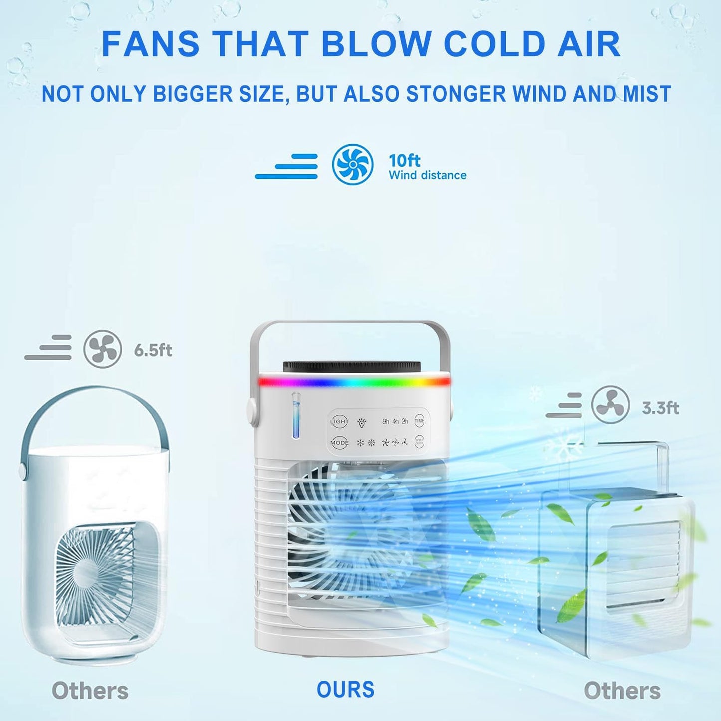 ❄️3D Ice-Cool Tech Portable AC🔥 3-Speed Desk Fan + 7-Color Mood Light✨ Car/Camping Mini Air Cooler with Mist & Timer | TikTok Viral Summer Must-Have