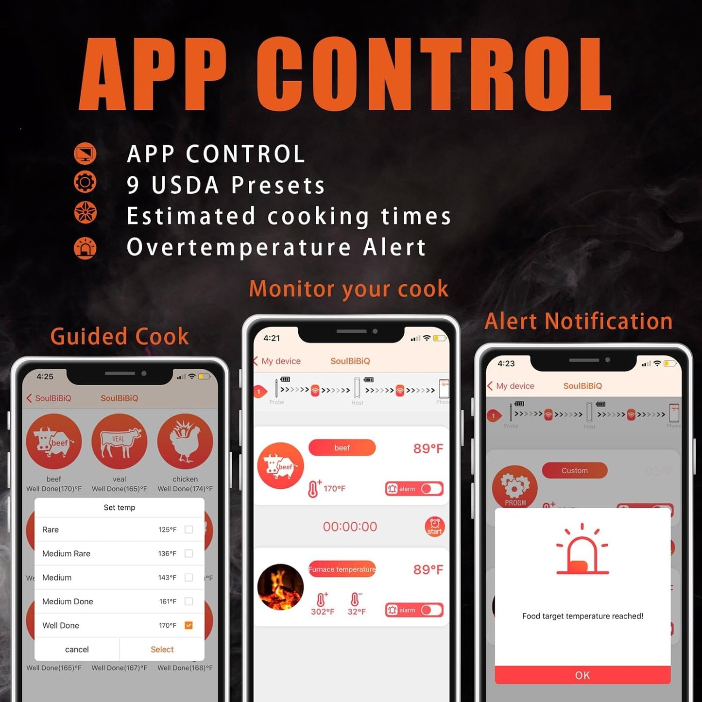 🔥Smart Grill Master Kit💥 262FT Bluetooth Range✨ 2-in-1 Probe Tech🌪️ APP Alerts for Perfect Steaks | TikTok's #1 BBQ Tool
