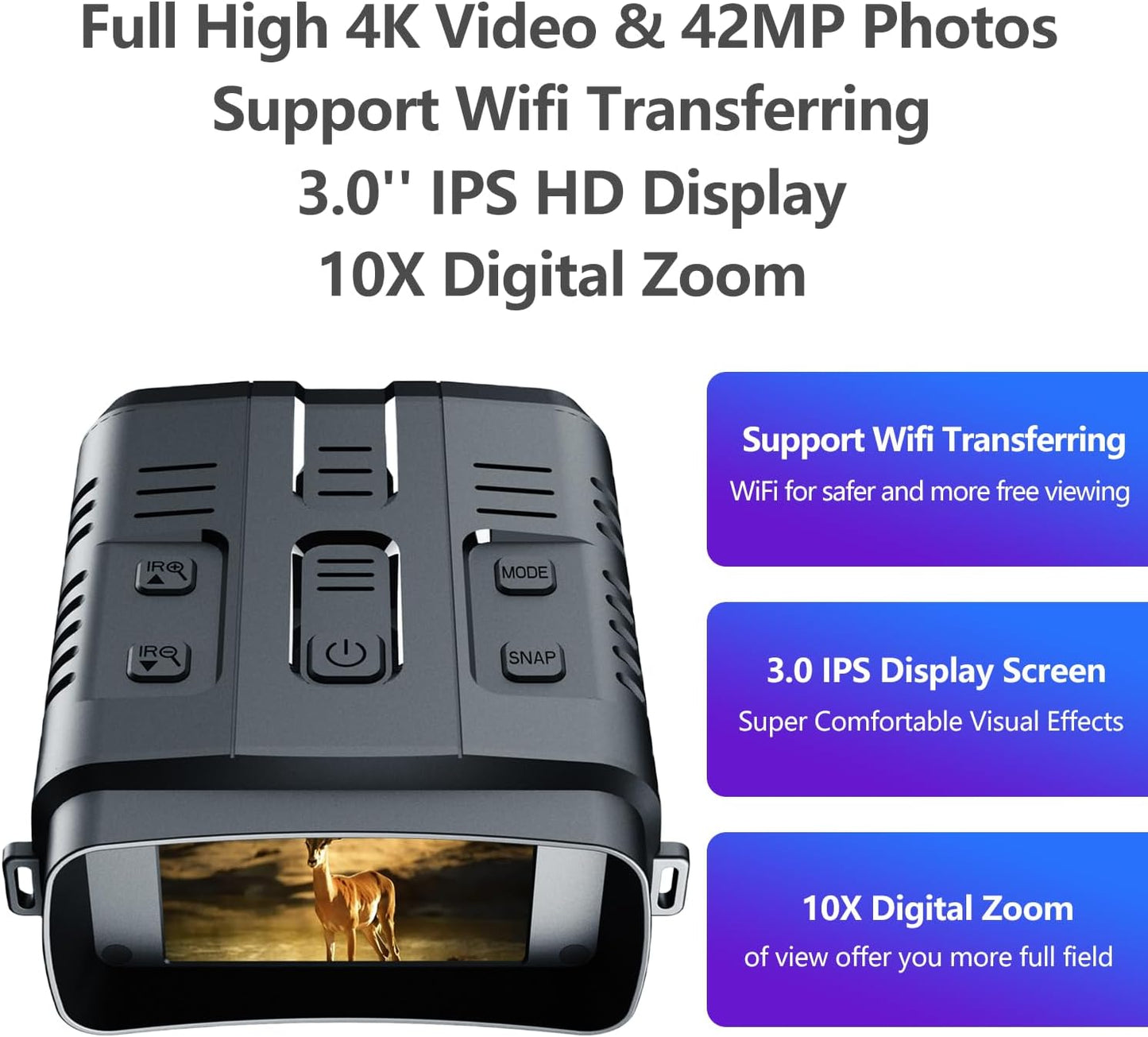 🌙📷 4K Night Vision Goggles | 3'' HD Screen + WiFi Live View | Record & Save Photos/Video with 32GB Card & Rechargeable Battery ⚡ #NightVisionTech #OutdoorGear