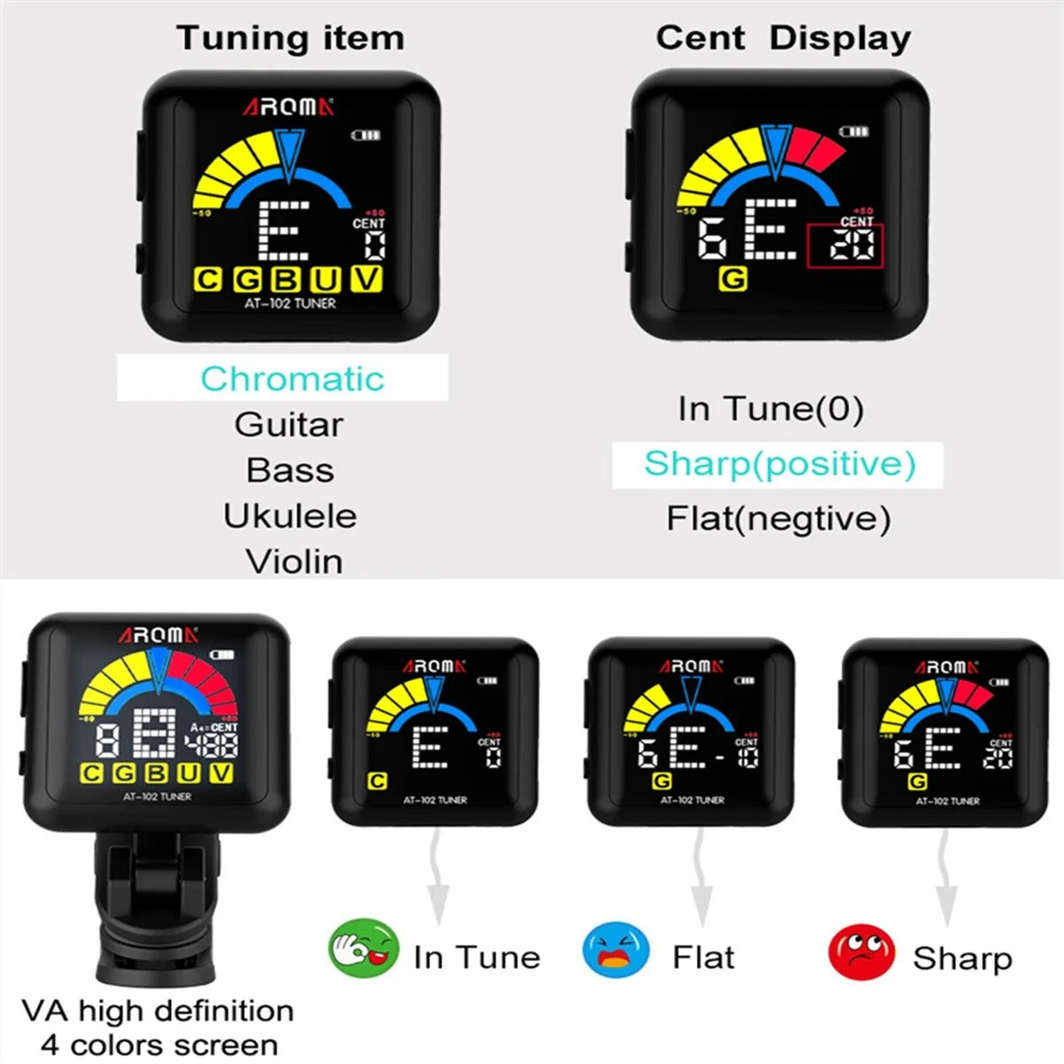 🎸🔥 Chromatic Tuner with 360° LCD Display | USB Rechargeable⚡【Stage-Ready Pro】Built-in Battery Tuner for Guitar/Bass/Ukulele/Violin - Instant Pitch Accuracy