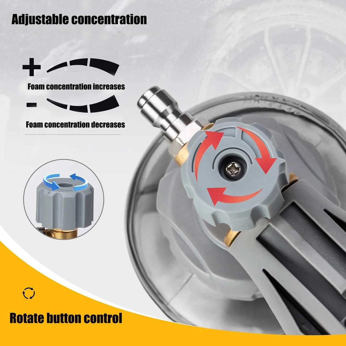 🚗💨 1L Transparent Foam Cannon with Nozzle | High-Pressure Pro⚡【Car Wash Beast】Foam Lance Sprayer Gun for Water Pumps - See-Through Foam Generator & Detergent Saver