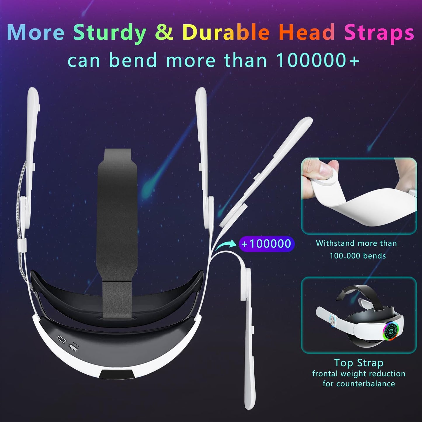 10000mAh Oculus Quest 2 Head Strap ✨ RGB Lights & Fast Charging 💥 Elite Strap Replacement + 8H Playtime 🌟 Zero-Pressure Comfort Fit 🔥 #VRHacks #OculusQuest2