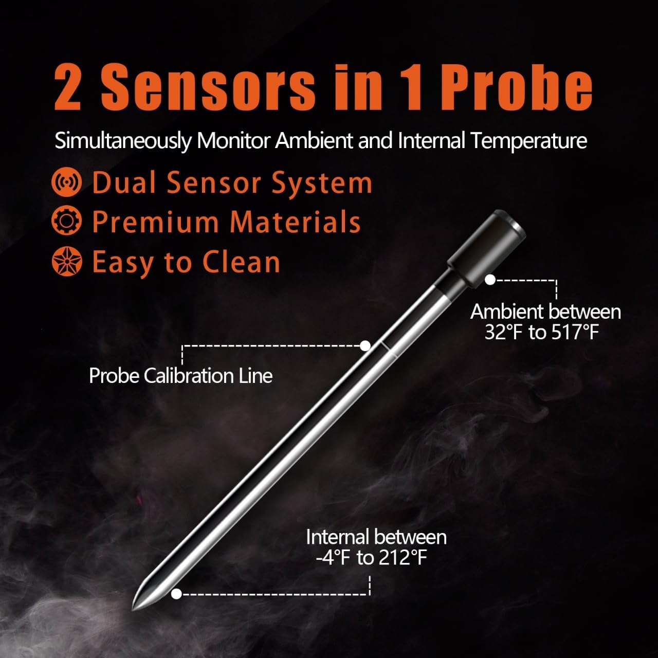 🔥Smart Grill Master Kit💥 262FT Bluetooth Range✨ 2-in-1 Probe Tech🌪️ APP Alerts for Perfect Steaks | TikTok's #1 BBQ Tool