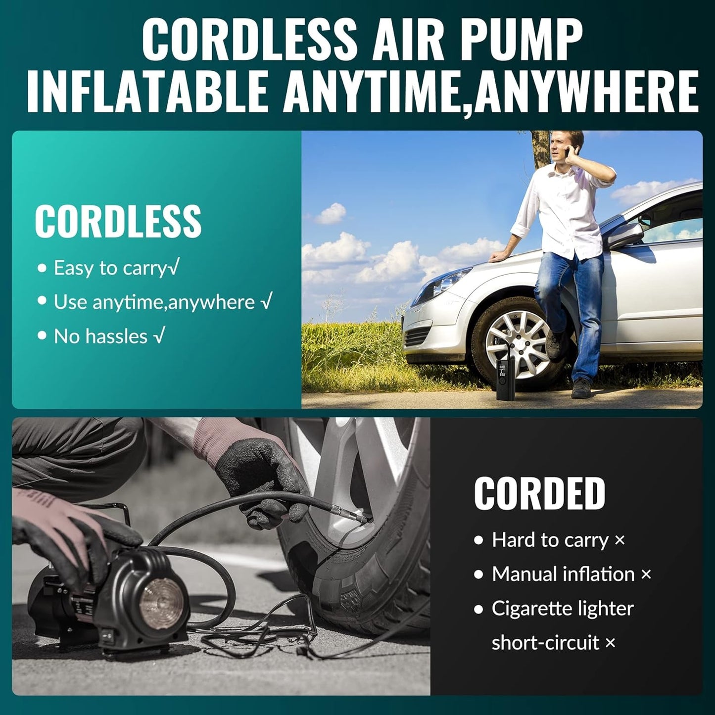 🔥Cordless Tire Inflator Portable Air Compressor 150 PSI | 10000mAh Upgrade⚡3X Faster Inflation🌟Emergency Light & Pressure Gauge【Car/Bike/Ball Pump】Cordless Tire Inflator for Motorcycle