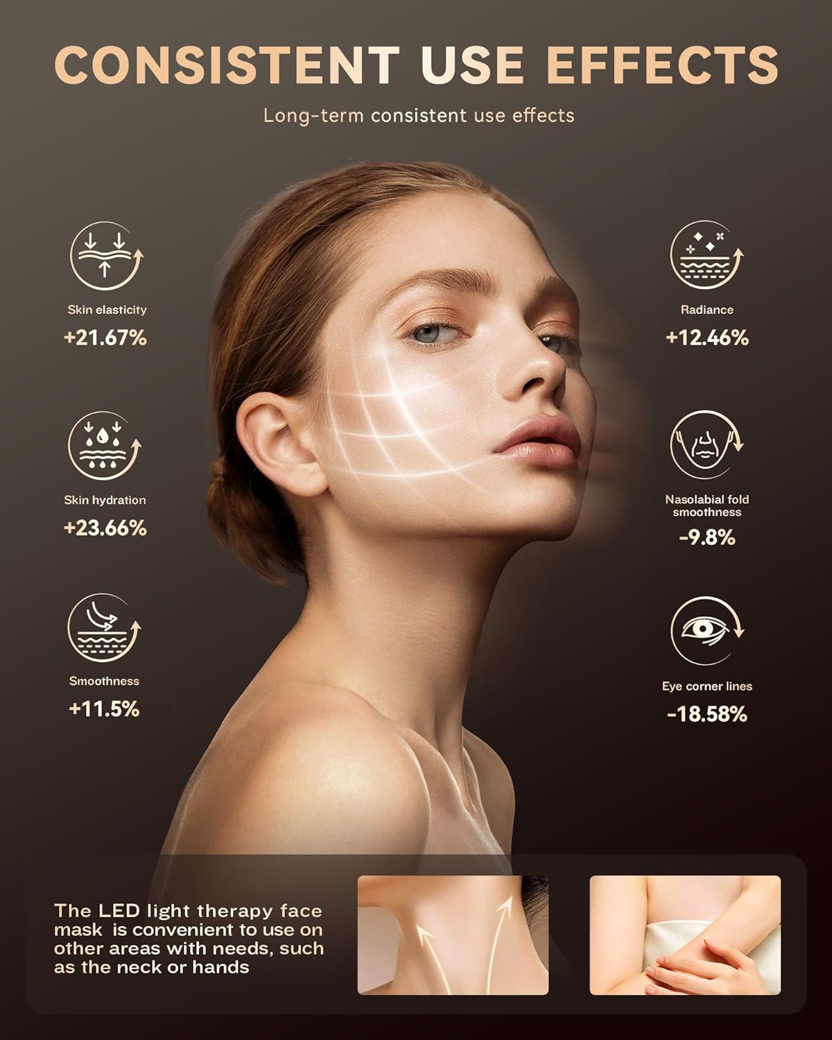Red Light Therapy Mask ✨ Dual-Wavelength Anti-Aging & Acne Killer 💎 630nm/830nm Salon-Level Glow at Home 🔥 Dermatologist-Tested #SkincareHack #RedLightMagic