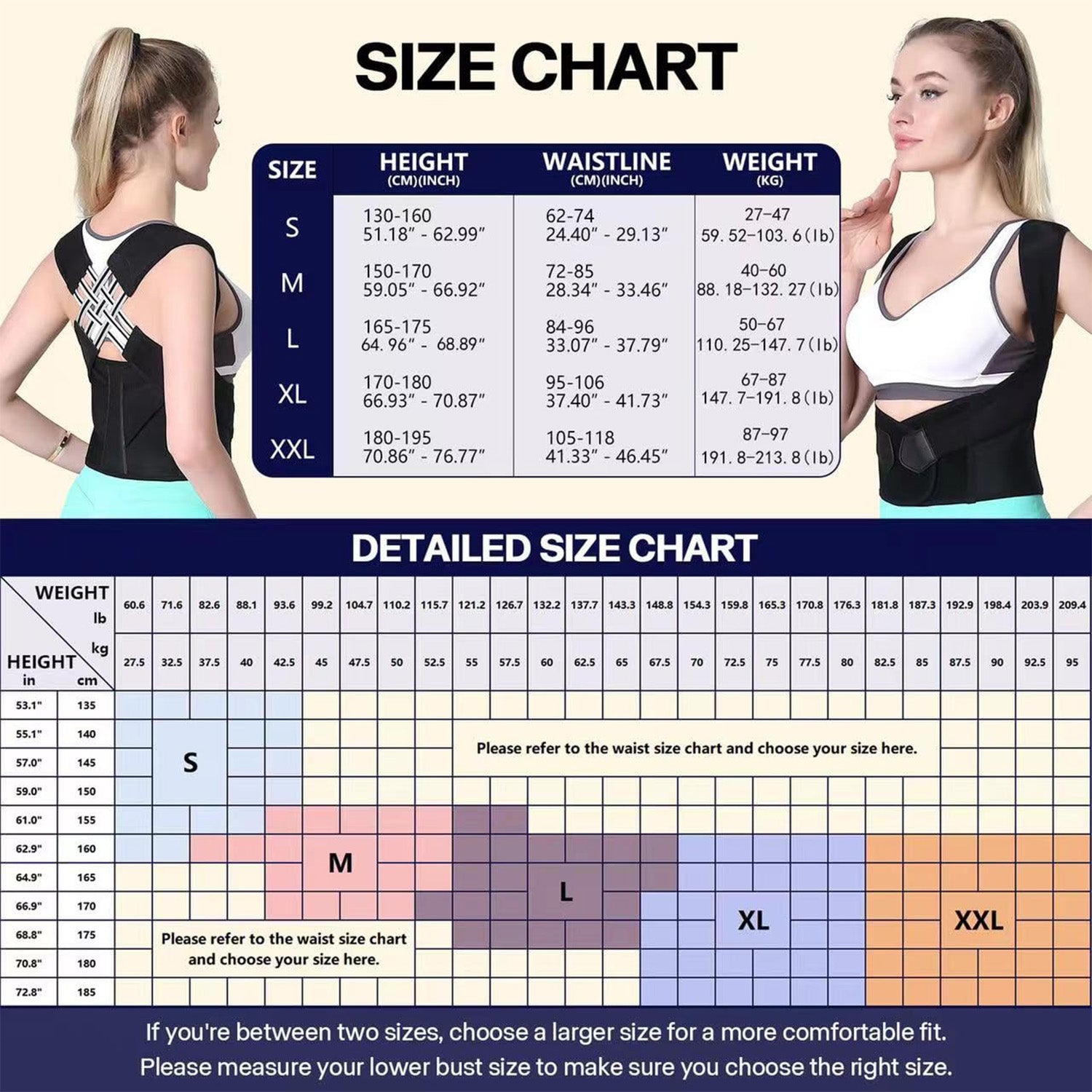 🌟 Adjustable Posture Corrector for Women & Men | Shoulder & Spine Alignment⚡3-Level Support【Office & Gym Essential】Upper/Middle Back Pain Relief