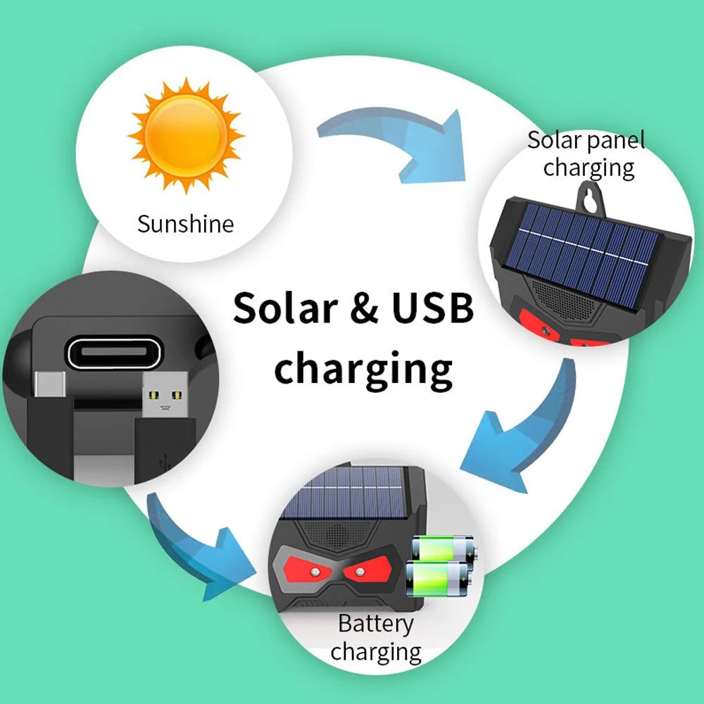 🔥Smart Solar Guardian⚡ 12-in-1 Animal Repeller✨ Motion-Activated Defense🌿 Waterproof & Night Vision🌙 TikTok's #1 Pest Solution