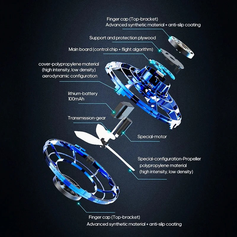 Hover Magic Fidget Drone ✨ Auto-Gyro Levitation & LED Light Show 💥 Touch-Free Control for Stress Relief 🌟 Ultimate ADHD Sensory Toy 🔥 #FidgetToy #CoolTechGadgets