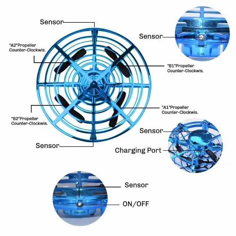Magic UFO Hand-Control Drone ✨ Gesture Sensing & LED Light Show 💥 Kid-Safe Indoor Flying Ball 🔥 No Remote Needed! 🌟 #CoolTechGadgets #KidsTechToys